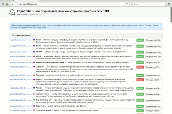 Маркетплейс кракен в россии