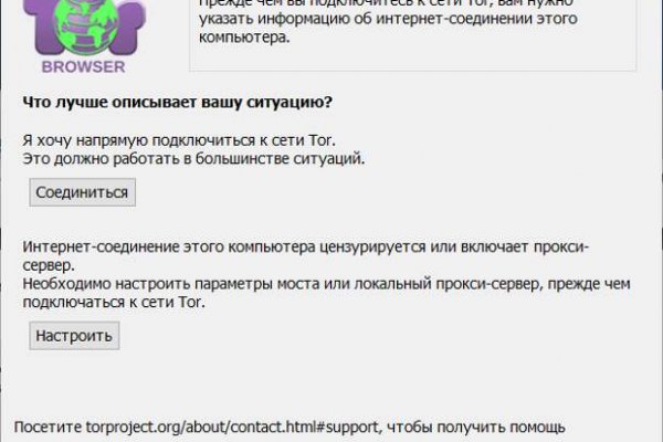 Почему сегодня не работает площадка кракен