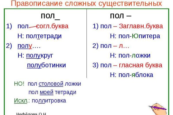 Как найти кракен шоп